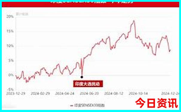 雄安景区有哪些景点
